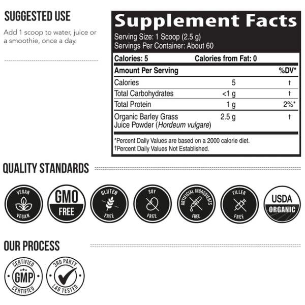 Barley Grass Juice Powder