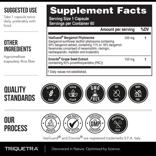 SoActive Bergamot: 2.5X More Effective, Italian Citrus Bergamot Phytosome
