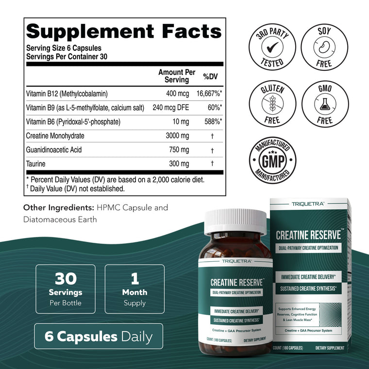 Creatine Reserve™ Dual Pathway Creatine Complex*