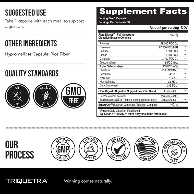 Flora Digest – Digestive Enzymes Plus Probiotics