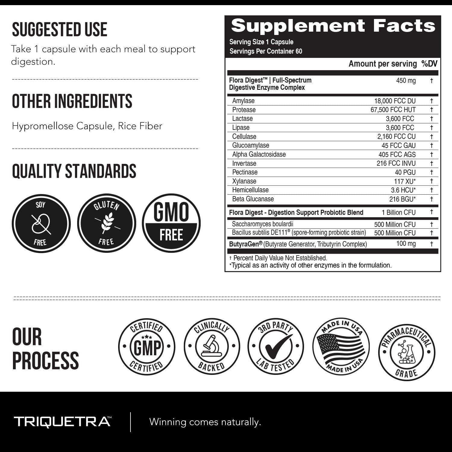 Flora Digest – Digestive Enzymes Plus Probiotics – Triquetra™