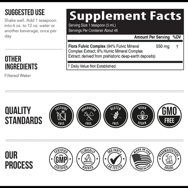 Flora Fulvic Liquid | Fulvic Acid + Humic Acid Complex – Triquetra™