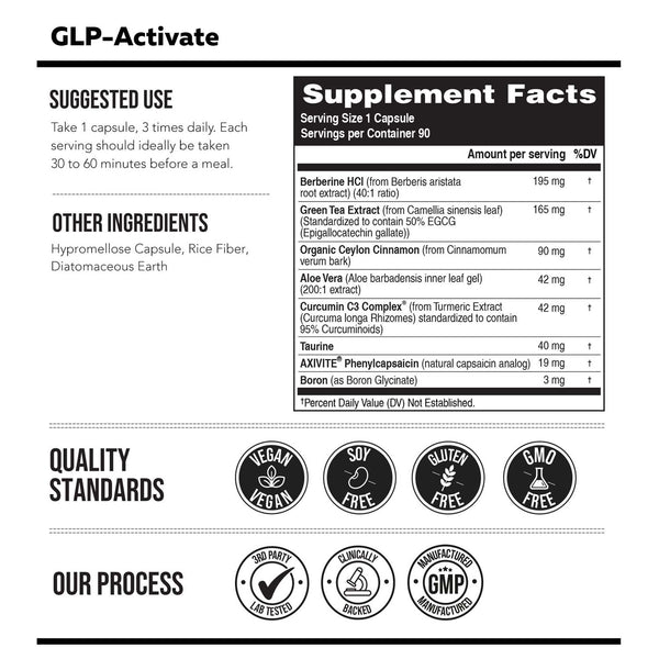 GLP-Complete: Holistic GLP-1 Optimization for Sustainable Weight Loss