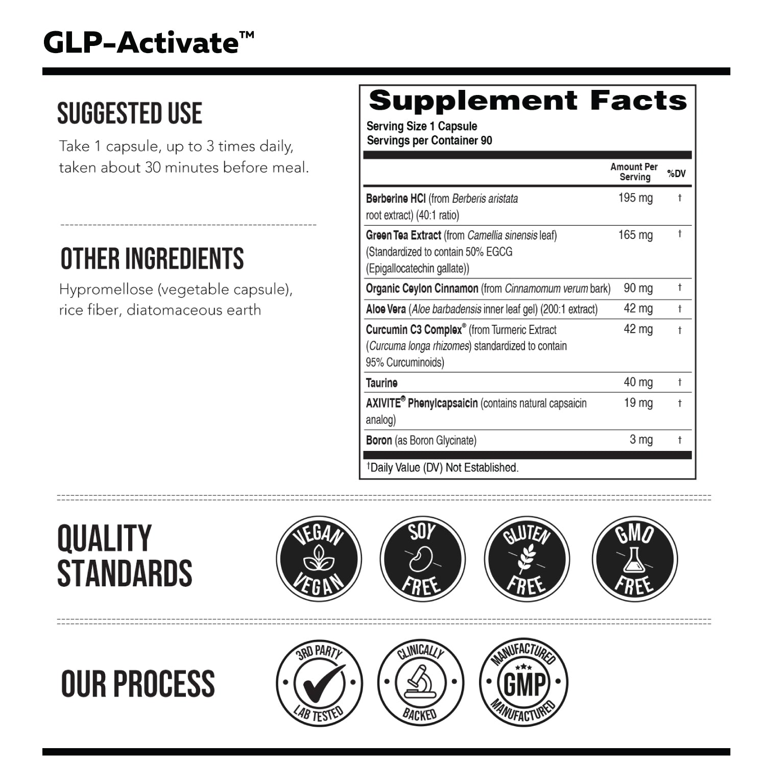GLP-Complete: 3-Step System for Natural GLP-1 Pathway Support & Metabolic Balance*