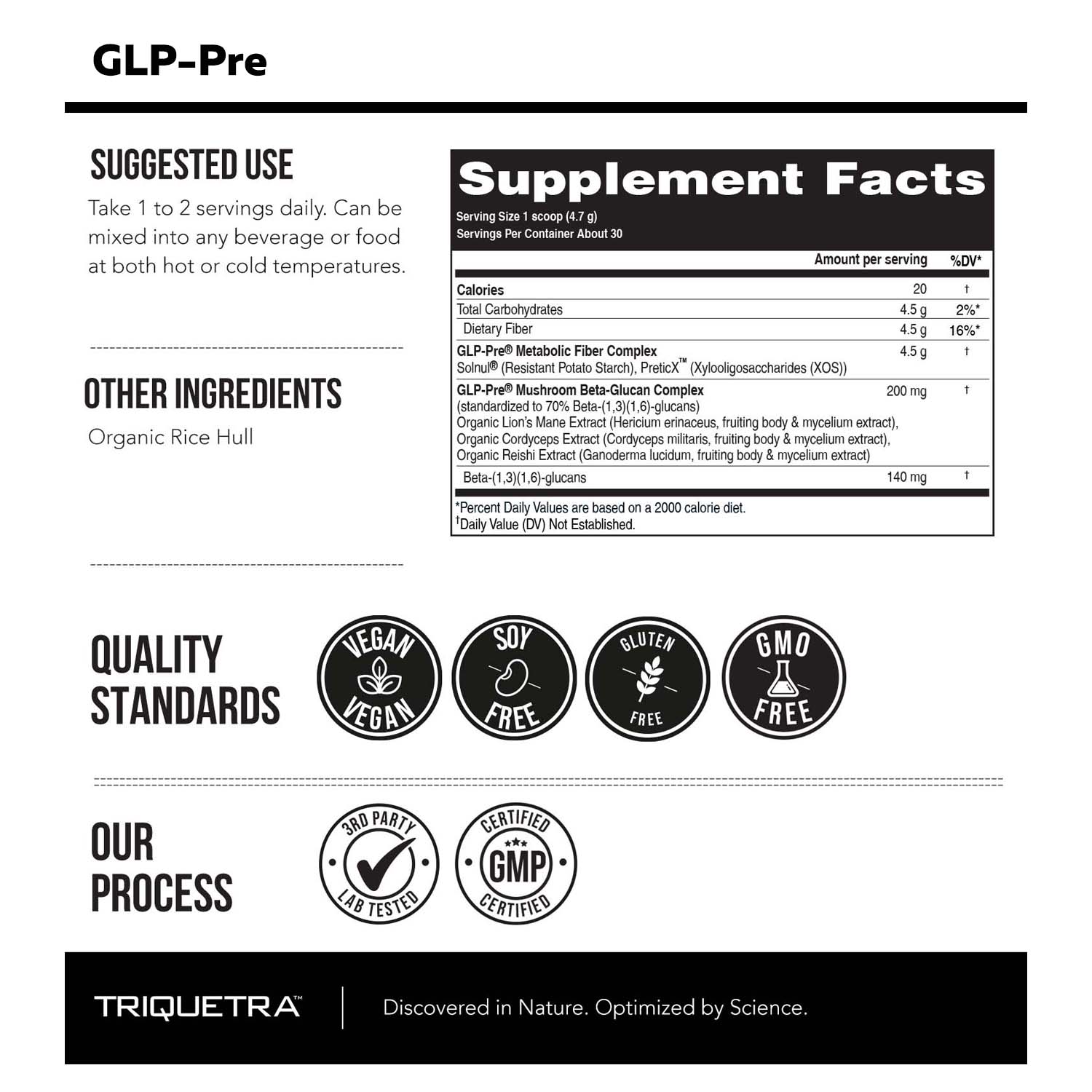 GLP-Complete: Holistic GLP-1 Optimization for Sustainable Weight Loss