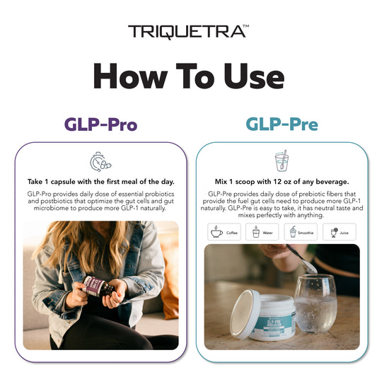 GLP-Pre + Pro