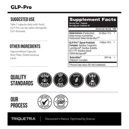 GLP-Pre + Pro