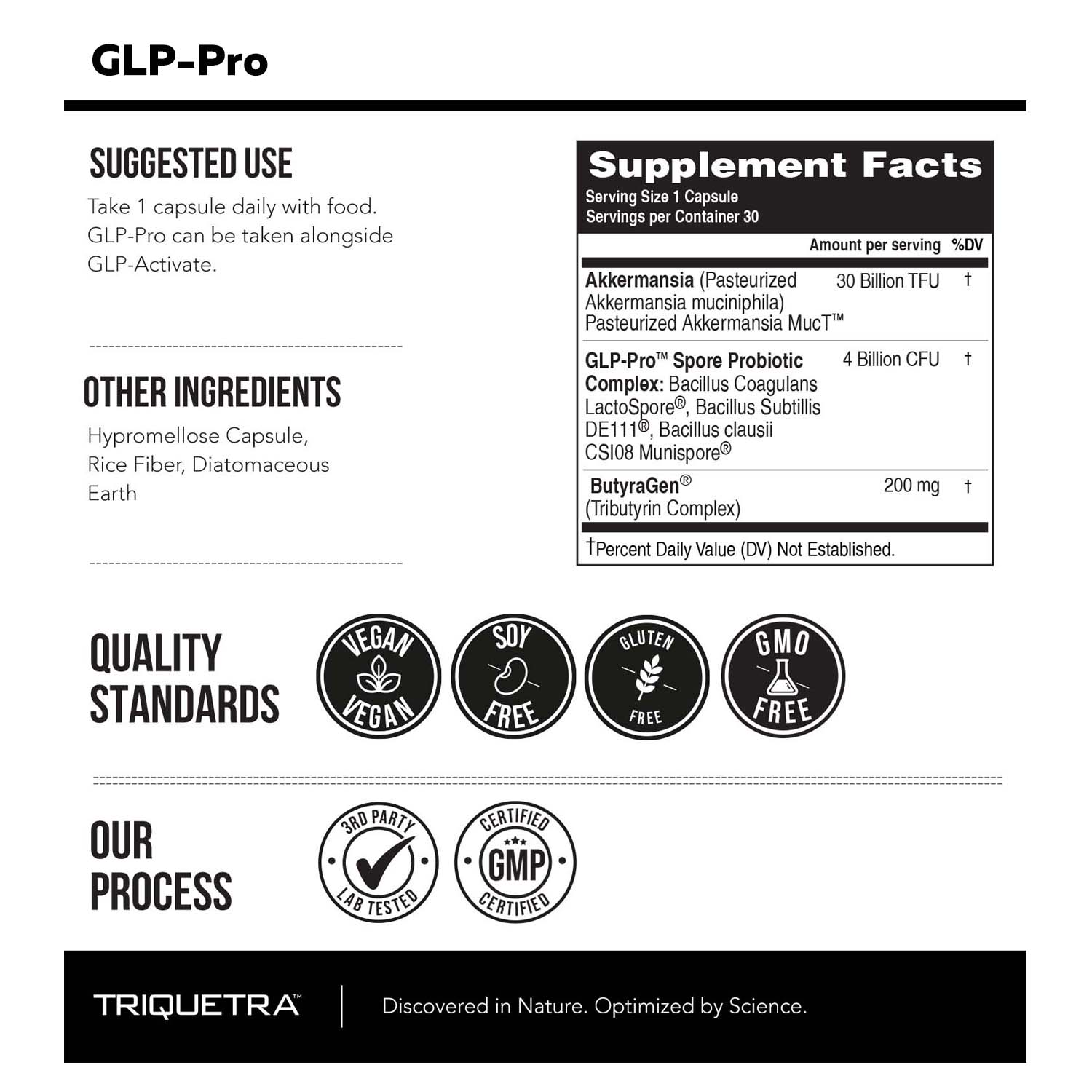 GLP-Complete: Holistic GLP-1 Optimization for Sustainable Weight Loss