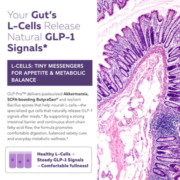 GLP-Pro | GLP-1 Probiotic & Postbiotic*