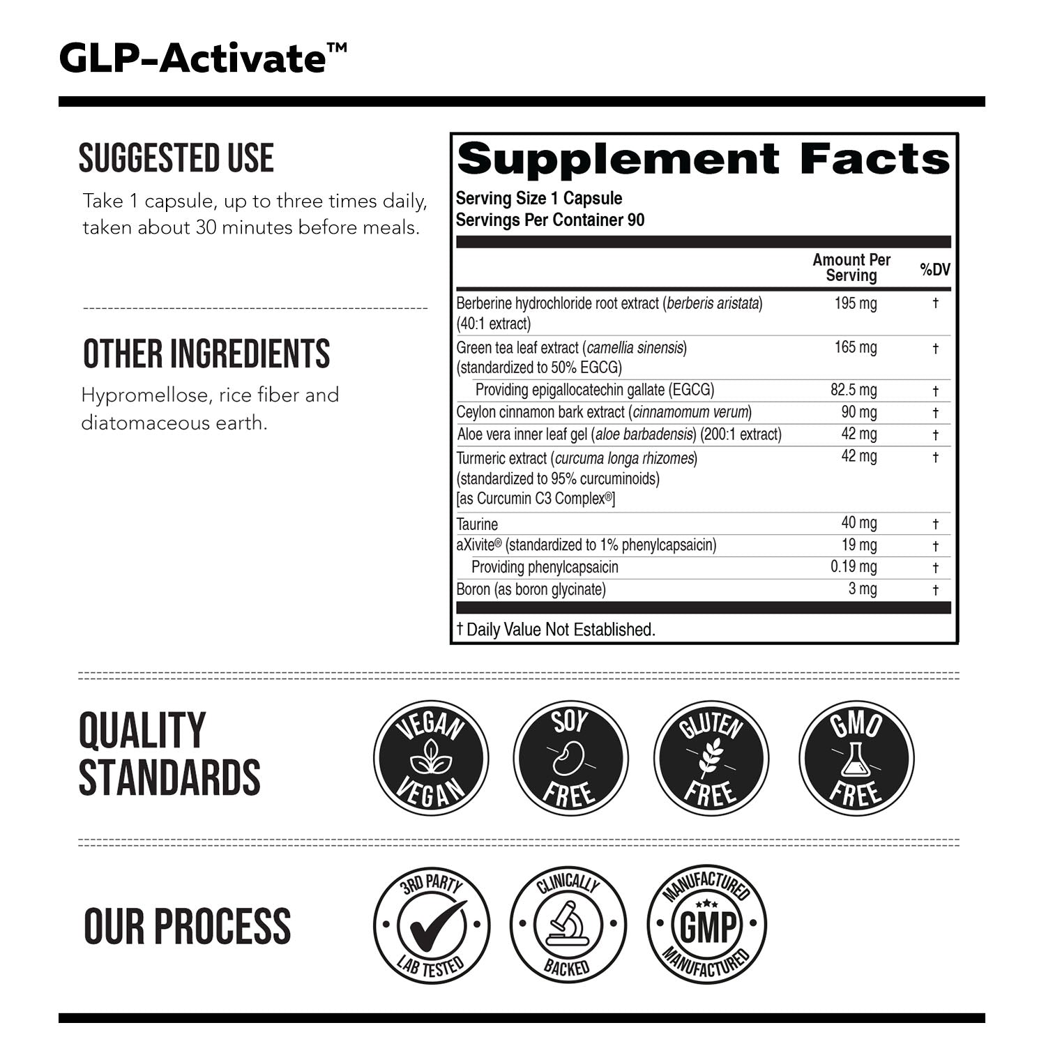GLP-Complete: 3-Step System for Natural GLP-1 Pathway Support & Metabolic Balance*