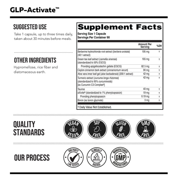 GLP-Complete: 3-Step System for Natural GLP-1 Pathway Support & Metabolic Balance*