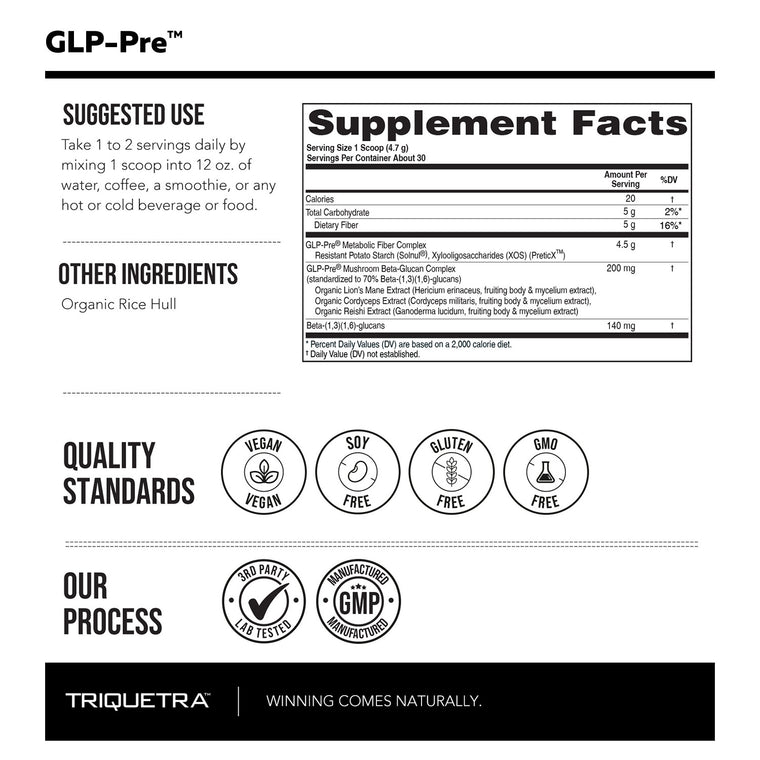 GLP-Complete: 3-Step System for Natural GLP-1 Pathway Support & Metabolic Balance