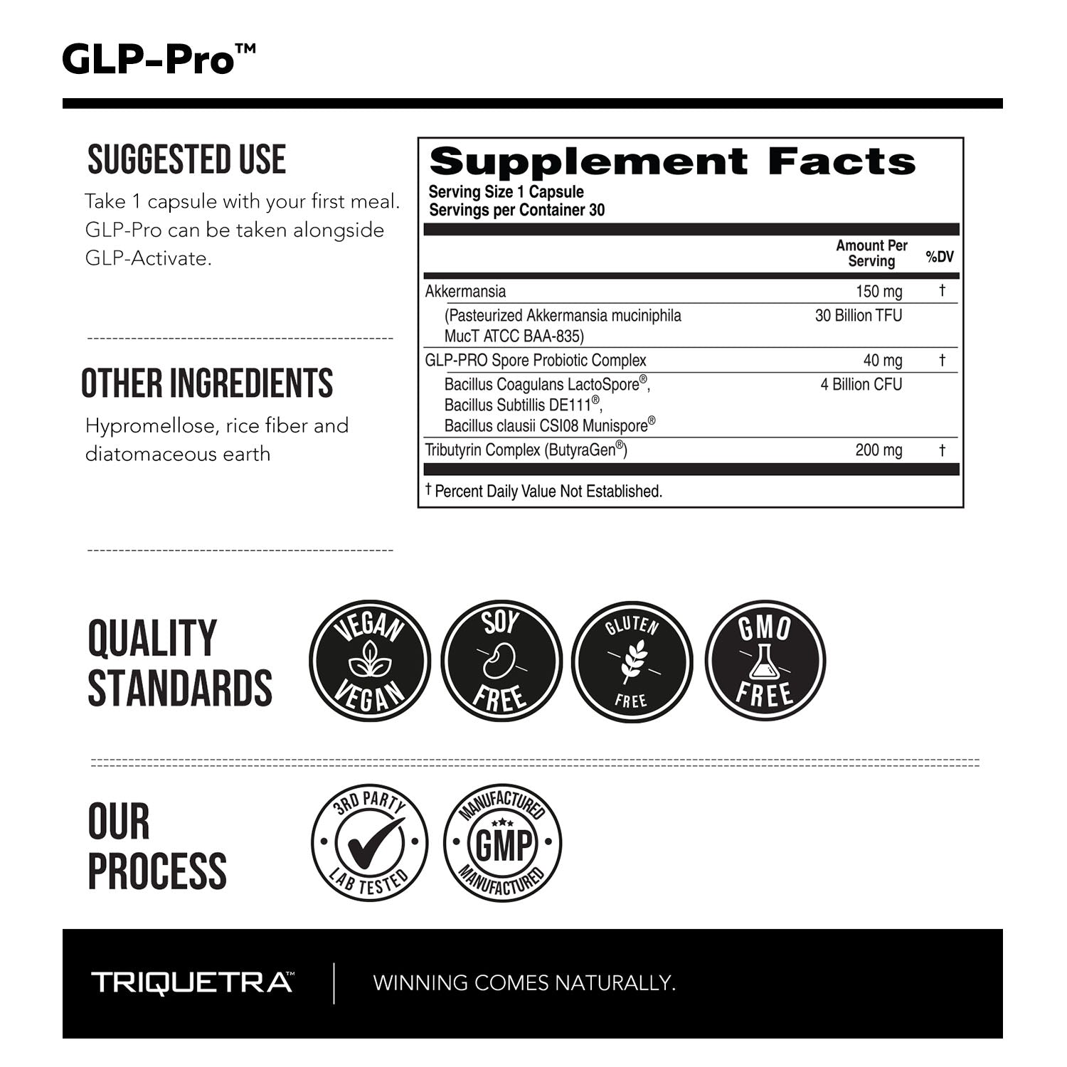GLP-Complete: 3-Step System for Natural GLP-1 Pathway Support & Metabolic Balance*