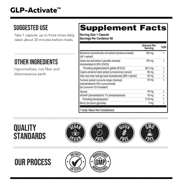 GLP-Complete: 3-Step System for Natural GLP-1 Pathway Support & Metabolic Balance*