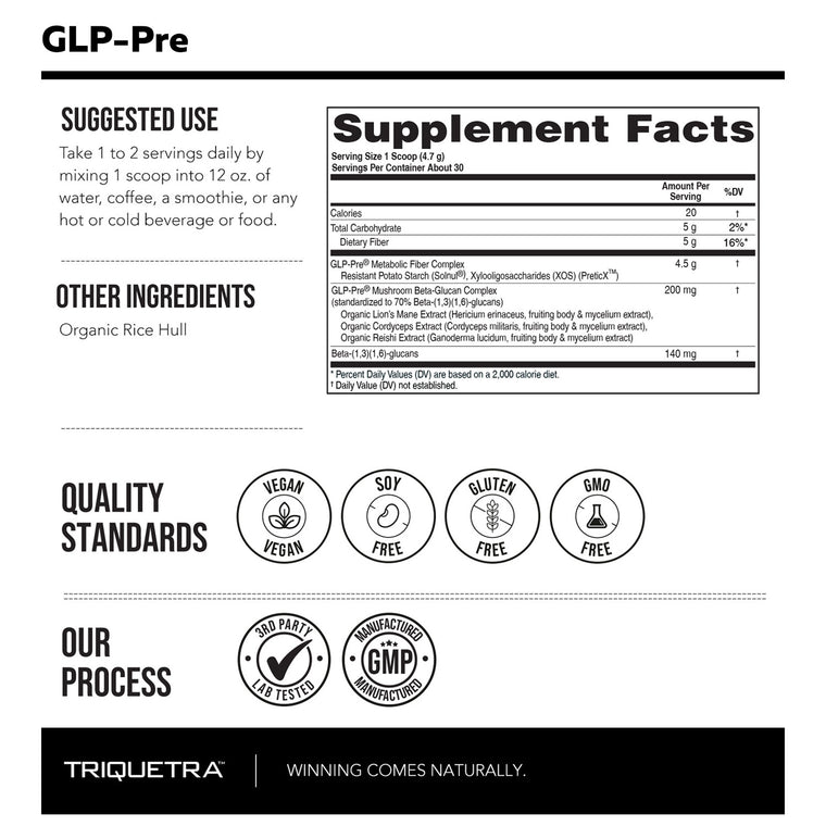 GLP-Complete: 3-Step System for Natural GLP-1 Pathway Support & Metabolic Balance*