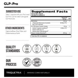 GLP-Complete: 3-Step System for Natural GLP-1 Pathway Support & Metabolic Balance*