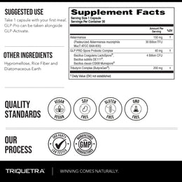 GLP-Pro | GLP-1 Probiotic & Postbiotic