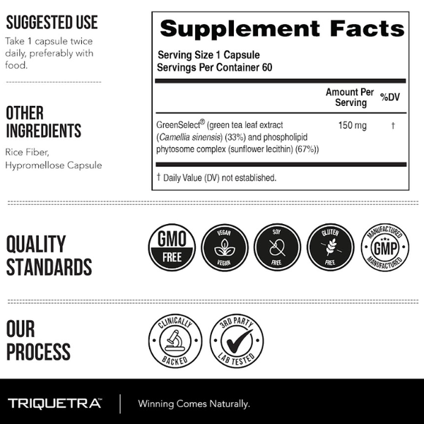 SoActive Green Tea Extract