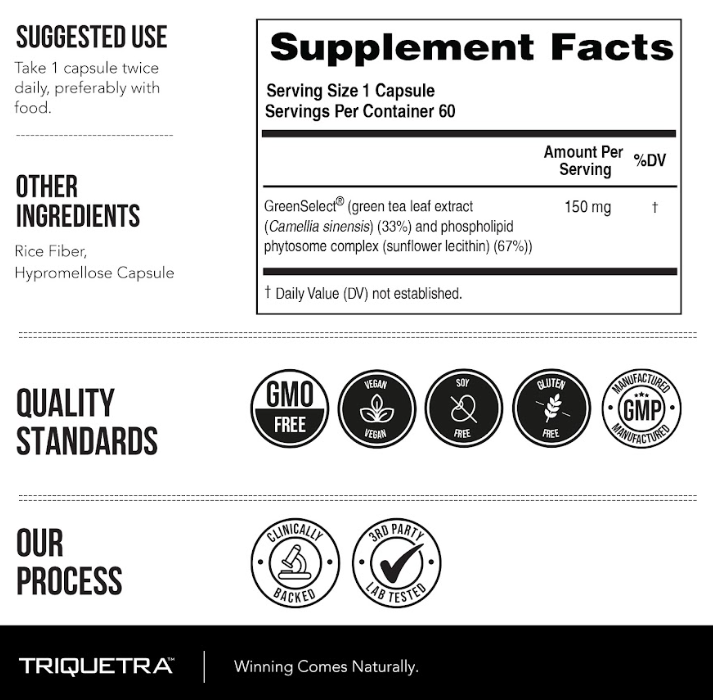 SoActive Green Tea Extract