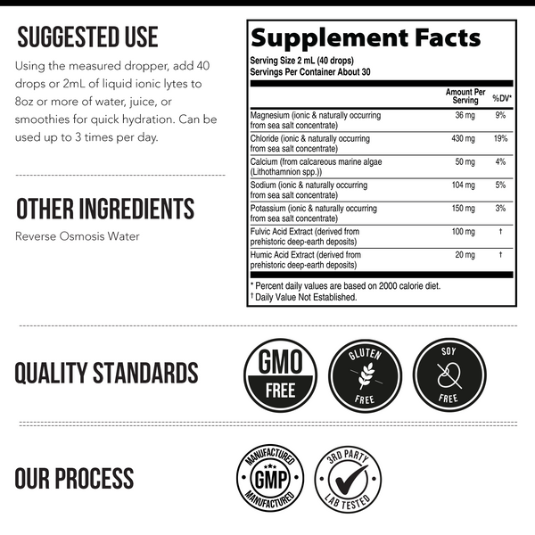 Ionic Lytes™ Electrolyte Mineral Complex with Fulvic & Humic Acid - Liquid