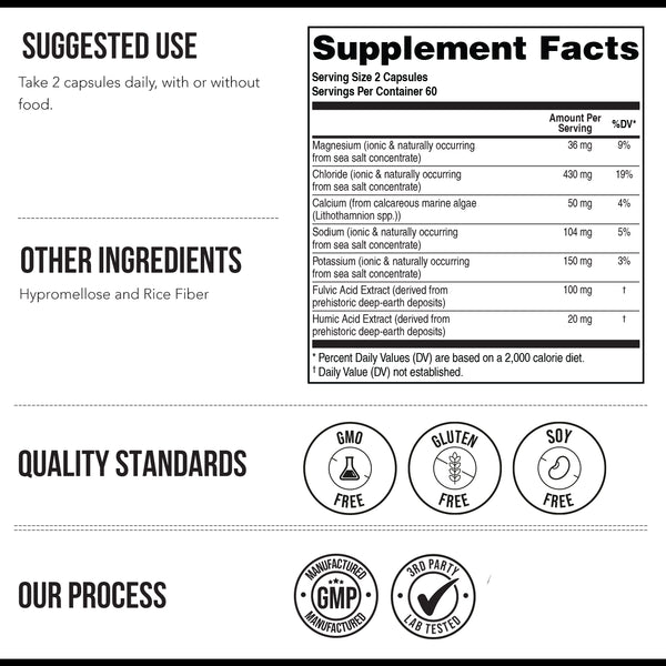 Ionic Lytes™ Electrolyte Mineral Complex with Fulvic & Humic Acid - Capsules