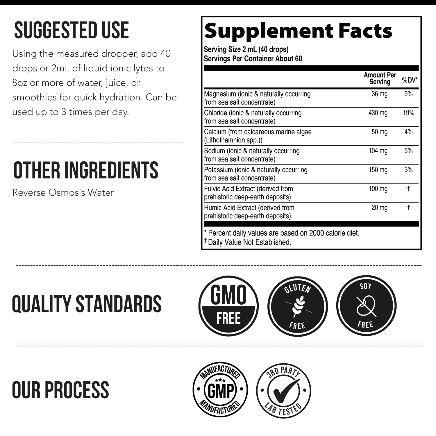 Ionic Lytes™ Electrolyte Mineral Complex with Fulvic & Humic Acid - Liquid