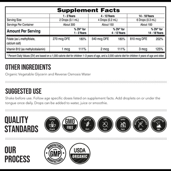 Kids Methylfolate Plus B12 Cofactor
