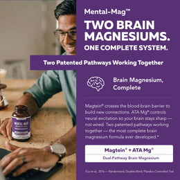 Mental-Mag complete dual-pathway brain magnesium system detailing Magtein and ATA Mg clinical proof