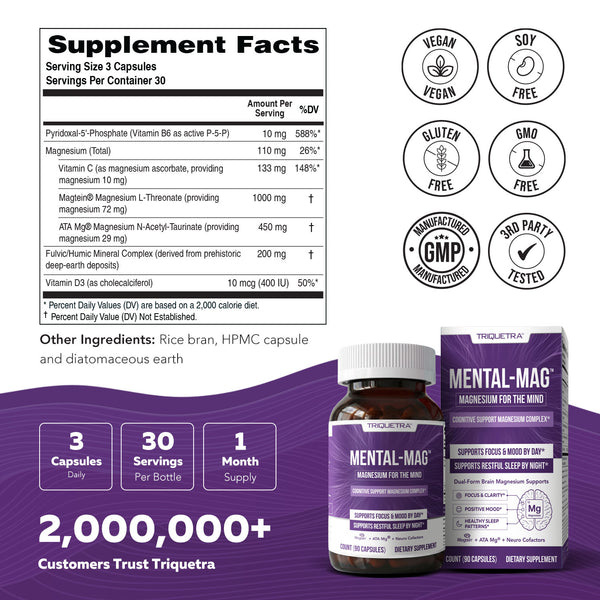 Mental-Mag supplement facts panel with Magtein ATA Mg ingredients — Triquetra Health verified