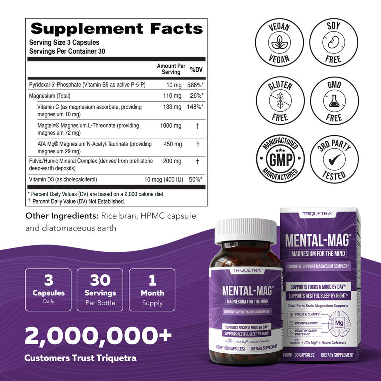 Mental-Mag supplement facts panel with Magtein ATA Mg ingredients — Triquetra Health verified