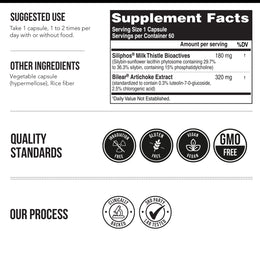 SoActive Milk Thistle Plus Artichoke Extract