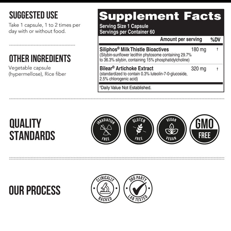 SoActive Milk Thistle Plus Artichoke Extract