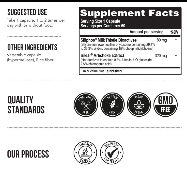 SoActive Milk Thistle Plus Artichoke Extract