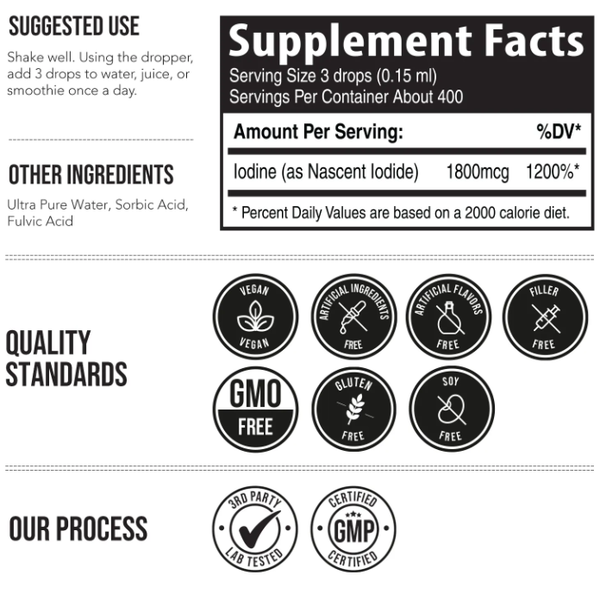 Ionic Nascent Iodine Liquid Supplement