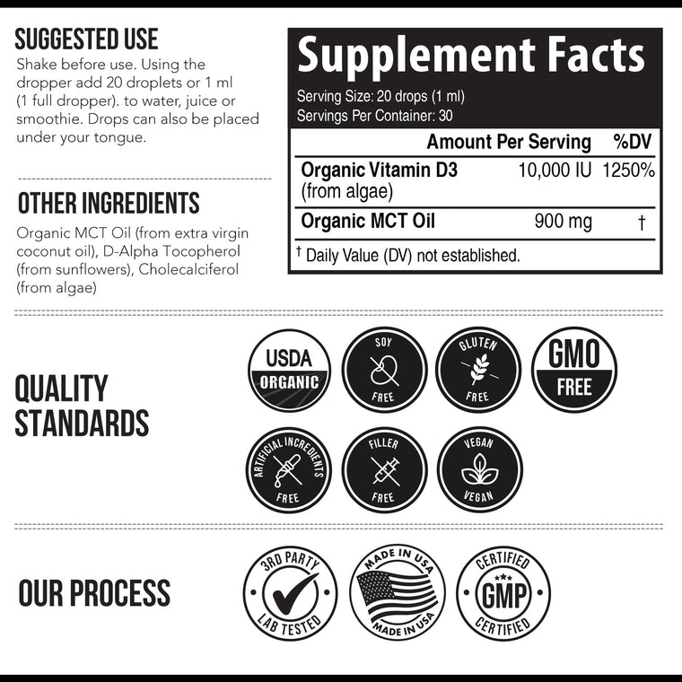 Plant-D3 (10,000 IU) Organic Vitamin D3 Liquid Concentrate