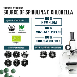 Organic Blue-Green Superfood