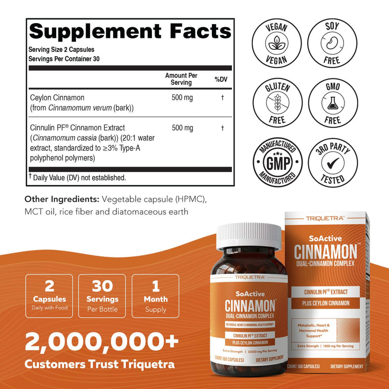 SoActive Cinnamon supplement facts panel showing 500mg Cinnulin PF and 500mg Ceylon Cinnamon per serving