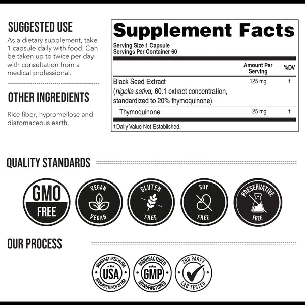 TQ-Advanced® 4X 25mg Black Seed Extract Capsules