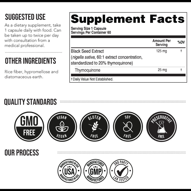 TQ-Advanced® 4X 25mg Black Seed Extract Capsules