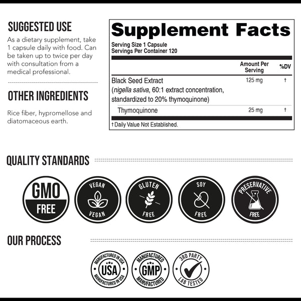 TQ-Advanced® 4X 25mg Black Seed Extract Capsules