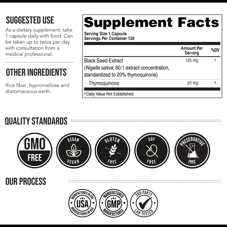 TQ-Advanced® 4X 25mg Black Seed Extract Capsules