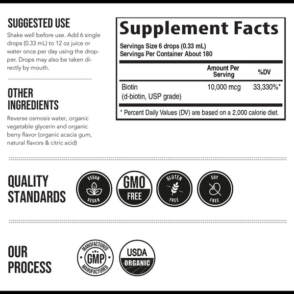 Liquid Sublingual Biotin