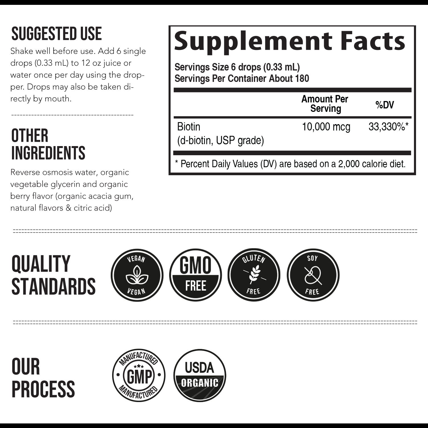 Liquid Sublingual Biotin