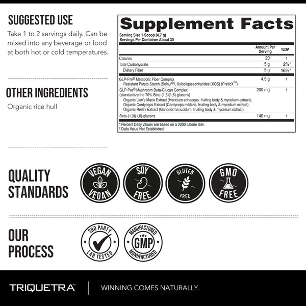 GLP-Pre: GLP-1 Prebiotic Fiber Complex*