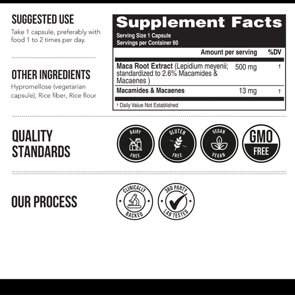 Total Maca: Max Potency Maca Root