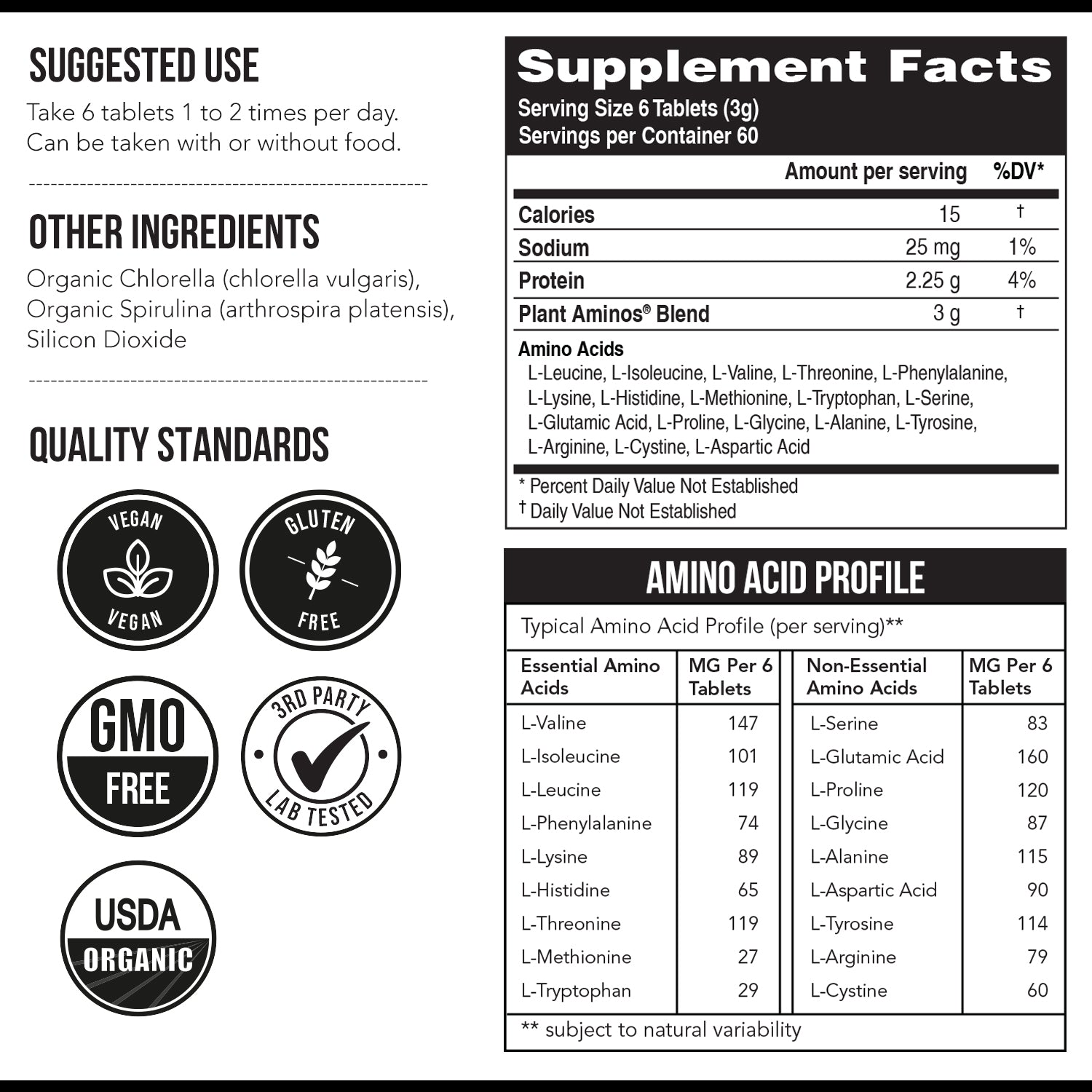 Plant Aminos Essential Amino Acids