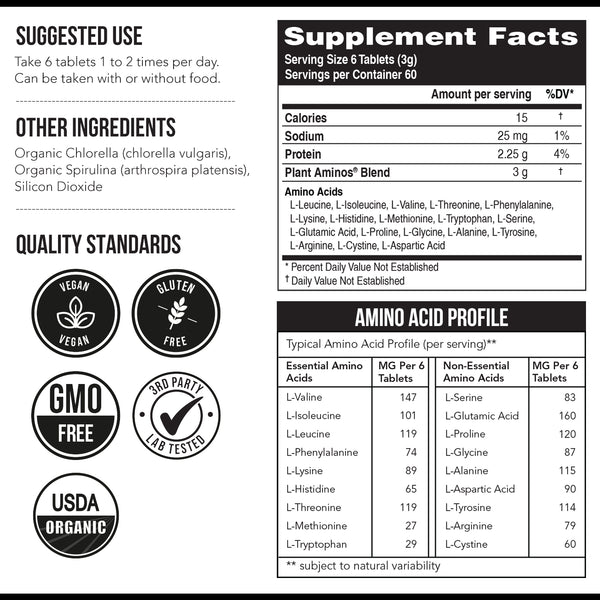 Plant Aminos Essential Amino Acids