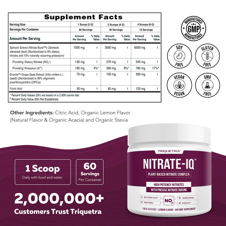 NITRATE-IQ™ Tri-Cofactor Nitric Oxide System Powder