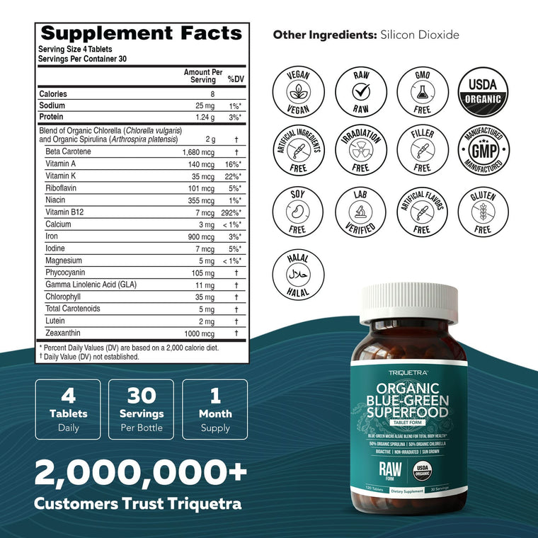 Organic Blue-Green Superfood