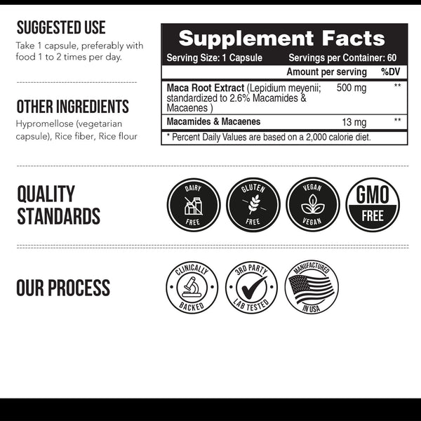 Total Maca: Max Potency Maca Root